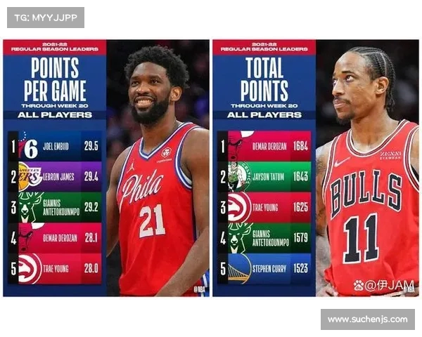 深入分析NBA赛季走势 精准预测比赛结果与球员表现