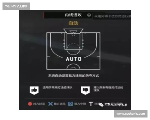 NBA精准防守策略揭秘如何通过细节提升球队整体防守效率