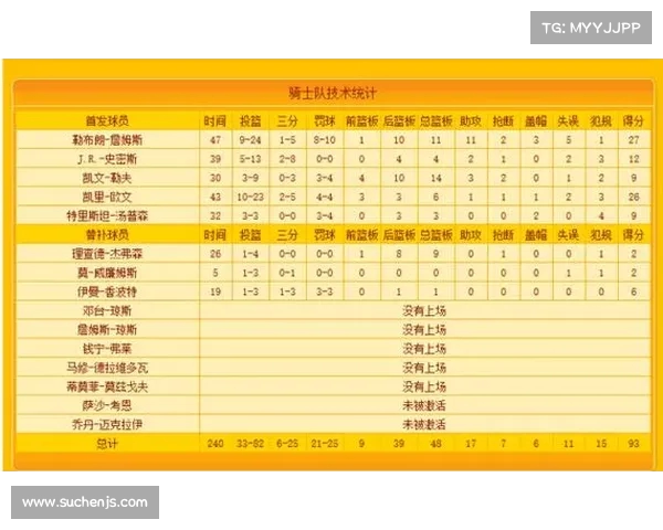 NBA失误率分析:影响球员表现的关键因素与数据深度剖析 NBA失误率分析:影响球员表现的关键因素与数据深度剖析