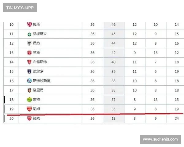 西甲降级赔率分析：哪些球队面临生死战，谁能成功保级？